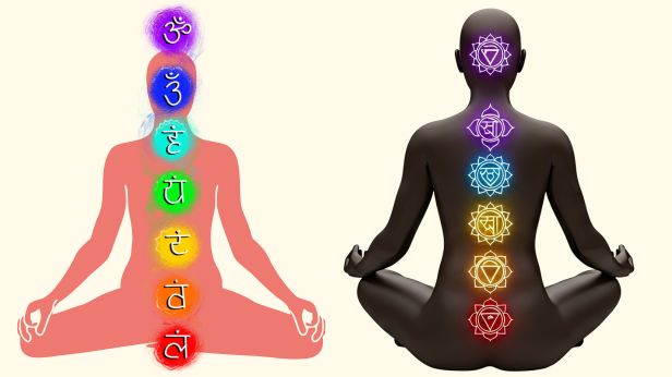 Complete Guide to the 7 Chakras Symbols: Meaning, Energy & Healing Explained | Gurukul Yogashala | Best Yoga Teacher Training School in Rishikesh